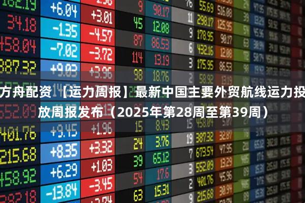 方舟配资 【运力周报】最新中国主要外贸航线运力投放周报发布（2025年第28周至第39周）