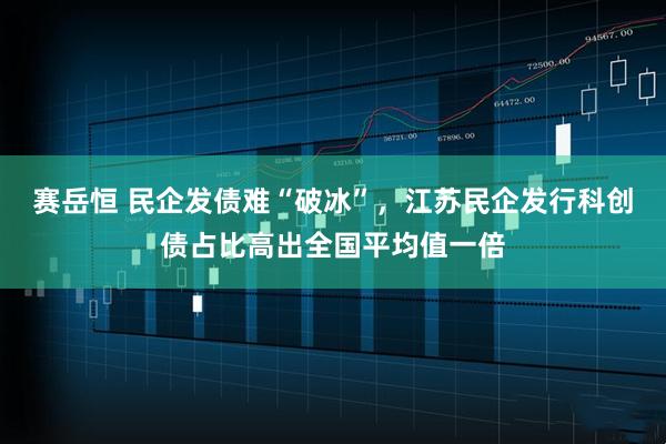 赛岳恒 民企发债难“破冰”，江苏民企发行科创债占比高出全国平均值一倍